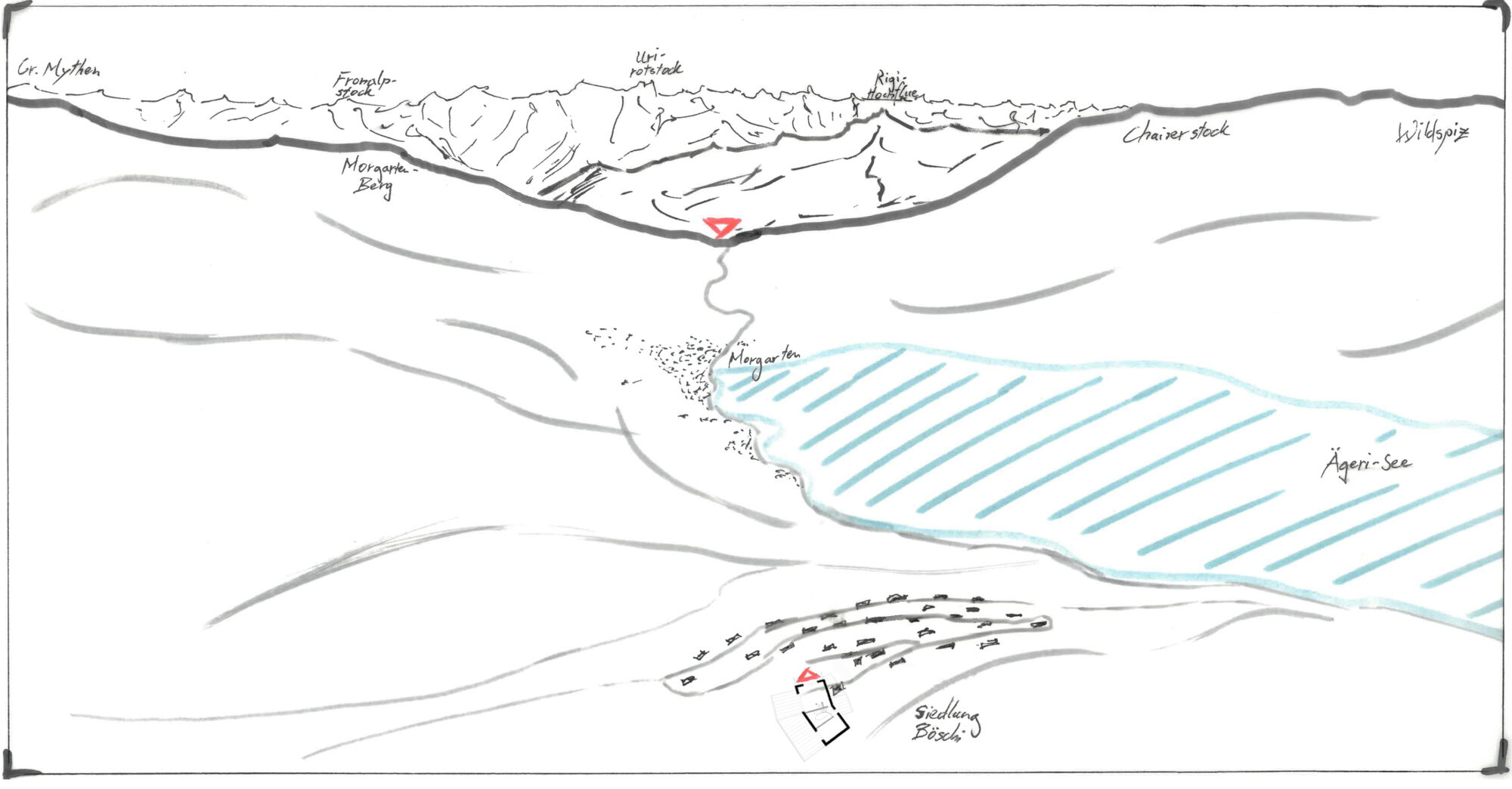 Illustration SATTEL bündig