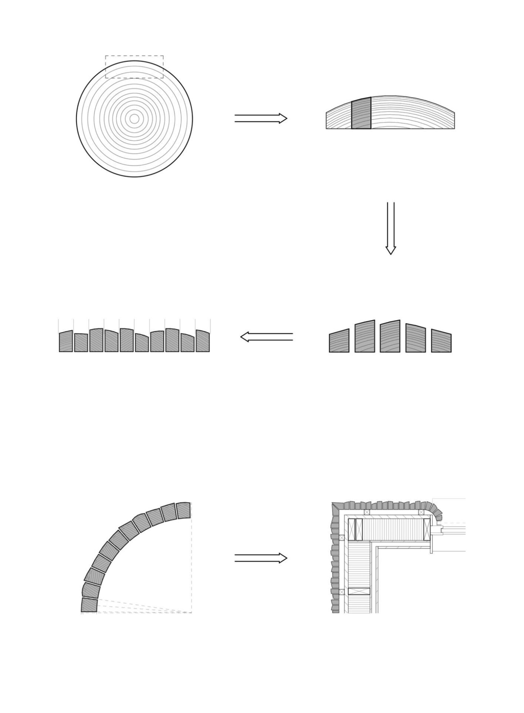 05 Risi Boeschi Illustration 2021 09 27 084817 lwka1 Kopie
